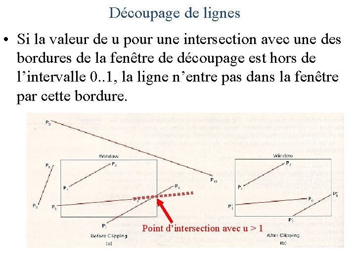 Découpage de lignes • Si la valeur de u pour une intersection avec une