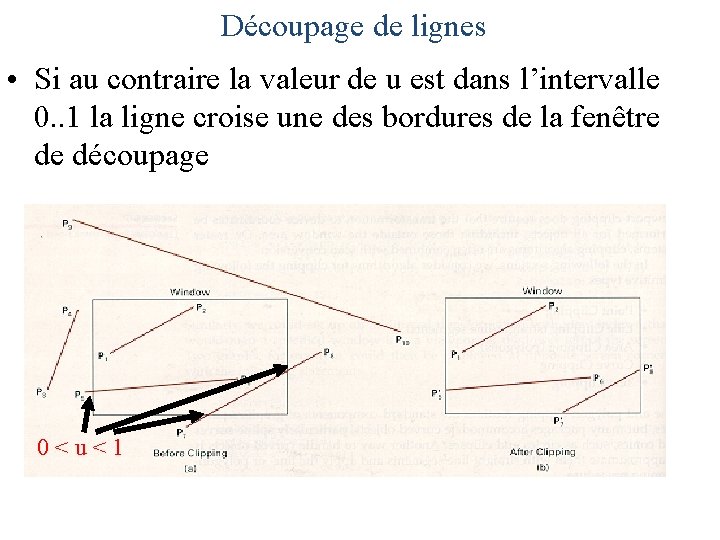 Découpage de lignes • Si au contraire la valeur de u est dans l’intervalle