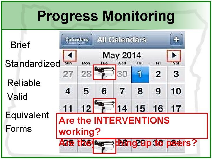 Progress Monitoring Brief Standardized Reliable Valid Equivalent Forms Are the INTERVENTIONS working? Are they