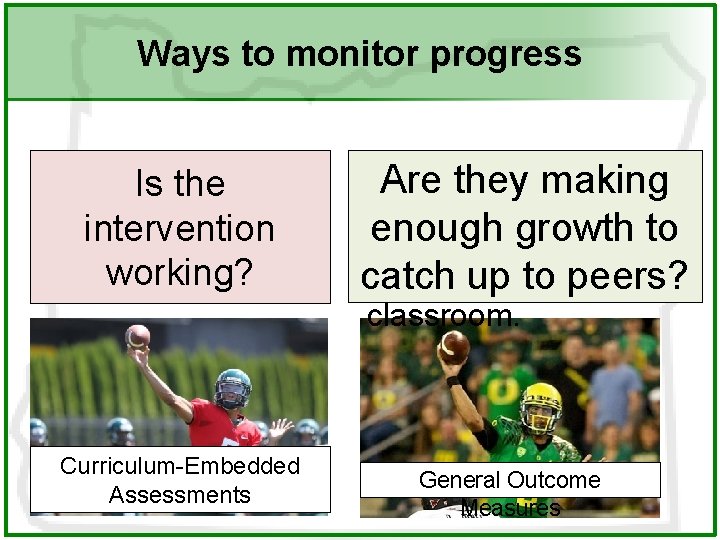 Ways to monitor progress We want to know if Is the students are intervention