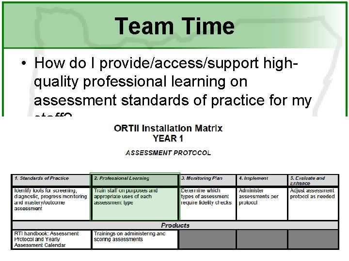 Team Time • How do I provide/access/support highquality professional learning on assessment standards of