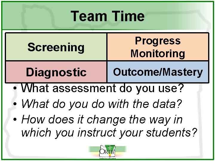 Team Time Screening Progress Monitoring Outcome/Mastery Diagnostic • What assessment do you use? •