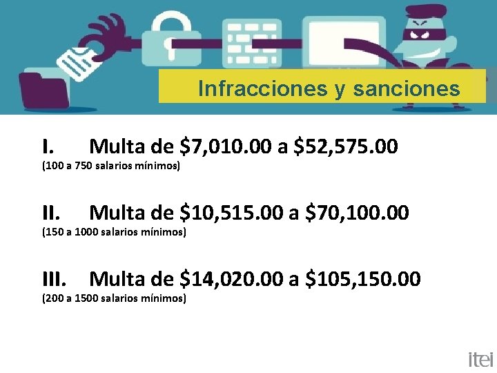 Infracciones y sanciones I. Multa de $7, 010. 00 a $52, 575. 00 II.