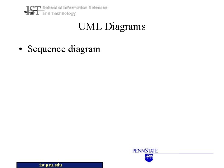 School of Information Sciences and Technology UML Diagrams • Sequence diagram ist. psu. edu