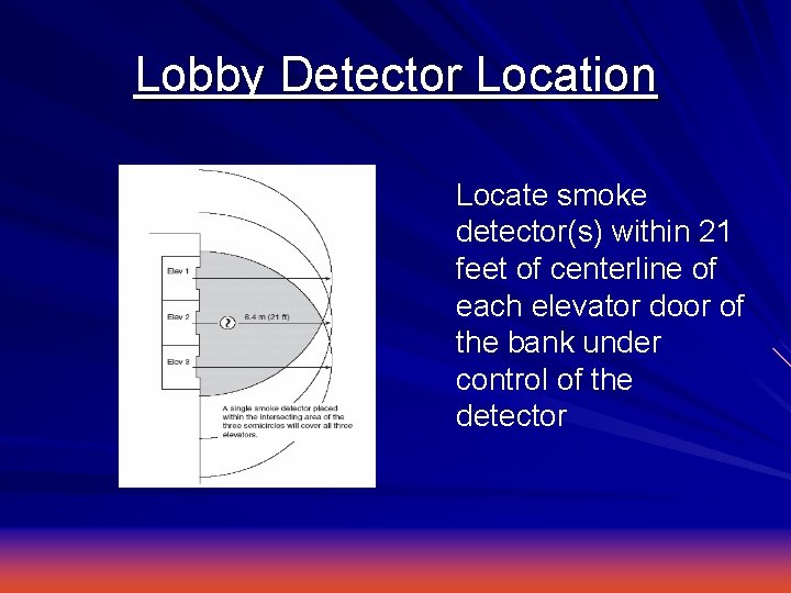 Lobby Detector Location Locate smoke detector(s) within 21 feet of centerline of each elevator