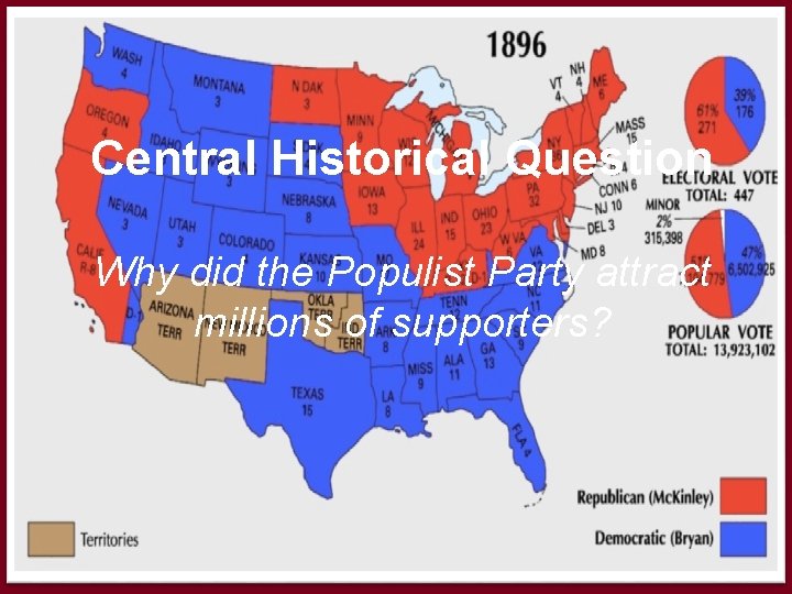 Central Historical Question Why did the Populist Party attract millions of supporters? 