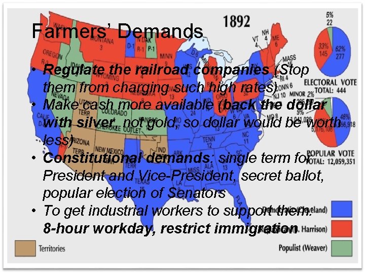 Farmers’ Demands • Regulate the railroad companies (Stop them from charging such high rates)