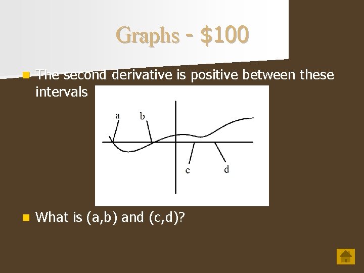 Graphs - $100 n The second derivative is positive between these intervals n What