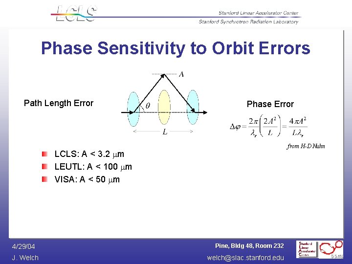 Phase Sensitivity to Orbit Errors Path Length Error Phase Error from H-D Nuhn LCLS: