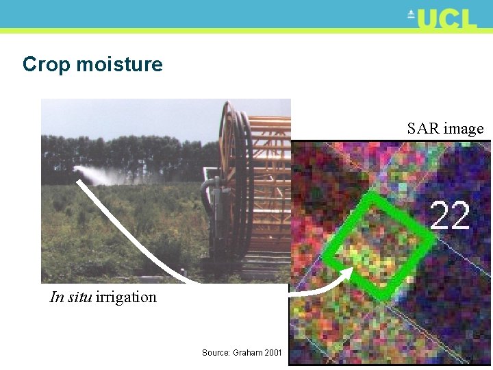Crop moisture SAR image In situ irrigation Source: Graham 2001 54 