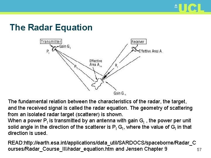 The Radar Equation The fundamental relation between the characteristics of the radar, the target,