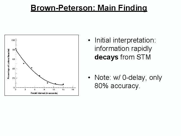 Brown-Peterson: Main Finding • Initial interpretation: information rapidly decays from STM • Note: w/ Brown-Peterson: Main Finding • Initial interpretation: information rapidly decays from STM • Note: w/