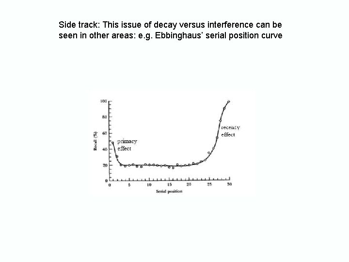 Side track: This issue of decay versus interference can be seen in other areas: Side track: This issue of decay versus interference can be seen in other areas: