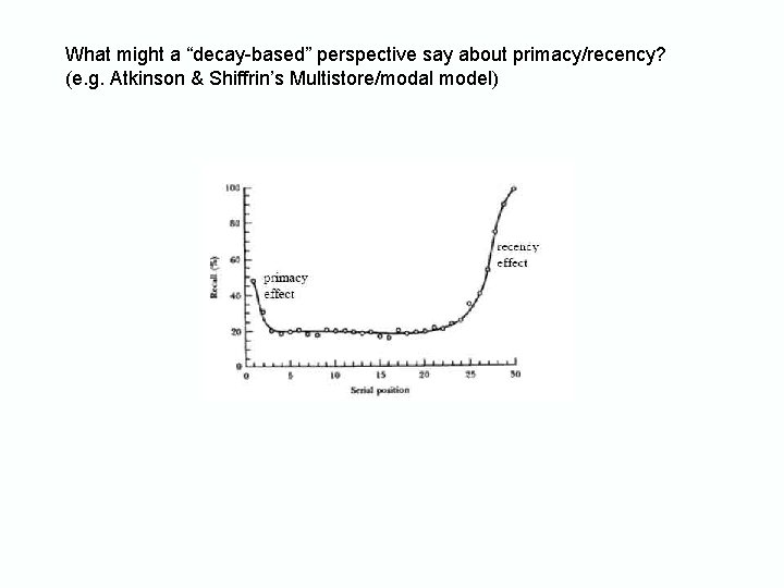 What might a “decay-based” perspective say about primacy/recency? (e. g. Atkinson & Shiffrin’s Multistore/modal What might a “decay-based” perspective say about primacy/recency? (e. g. Atkinson & Shiffrin’s Multistore/modal