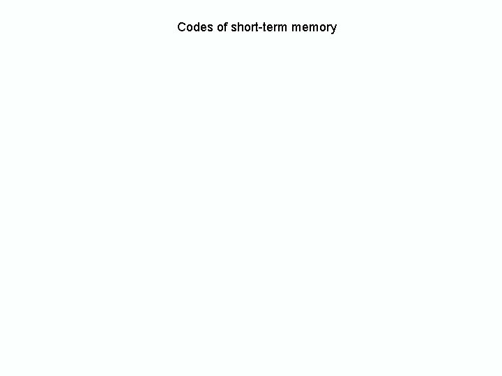 Codes of short-term memory Codes of short-term memory