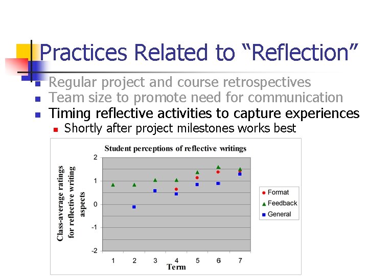 Practices Related to “Reflection” n n n Regular project and course retrospectives Team size Practices Related to “Reflection” n n n Regular project and course retrospectives Team size