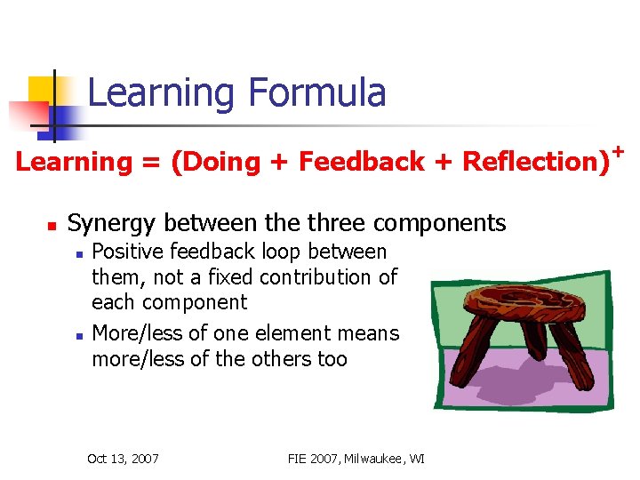 Learning Formula Learning = (Doing + Feedback + Reflection) n Synergy between the three
