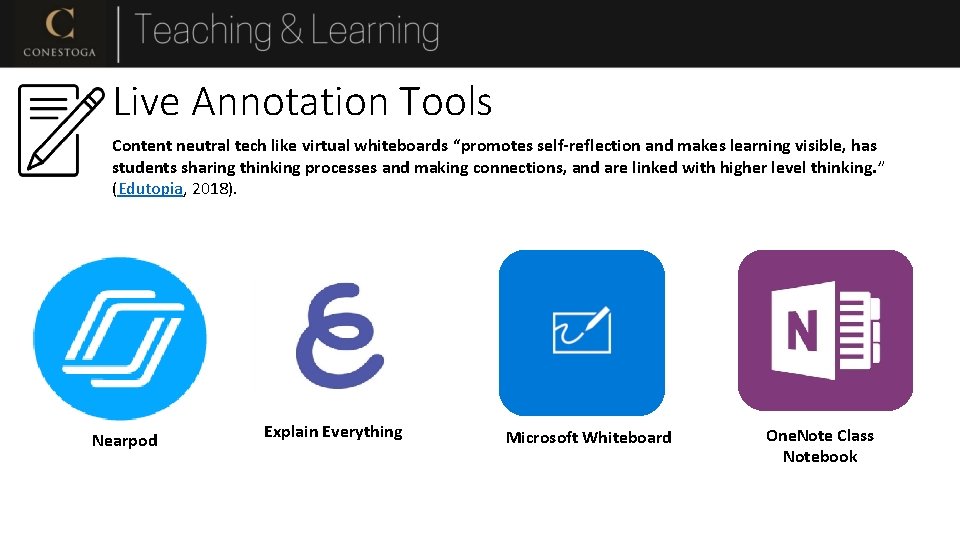 Live Annotation Tools Content neutral tech like virtual whiteboards “promotes self-reflection and makes learning