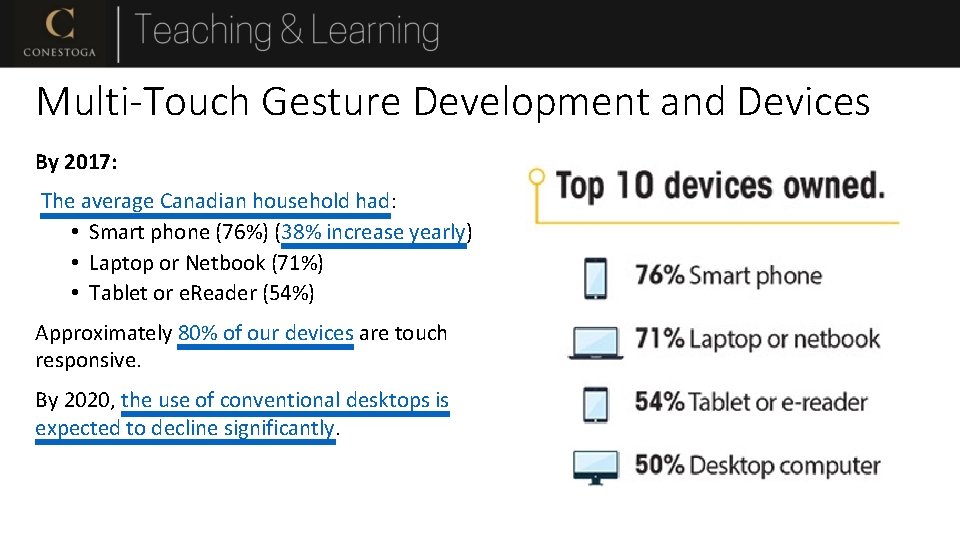 Multi-Touch Gesture Development and Devices By 2017: The average Canadian household had: • Smart