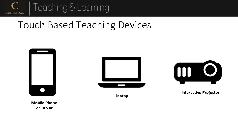 Touch Based Teaching Devices Laptop Mobile Phone or Tablet Interactive Projector 