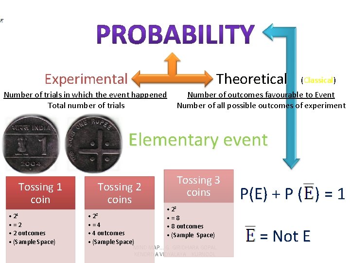 Experimental Theoretical Number of trials in which the event happened Total number of trials