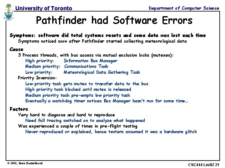 University of Toronto Department of Computer Science Pathfinder had Software Errors Symptoms: software did