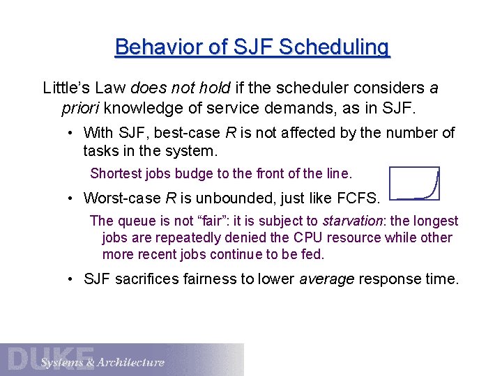 Behavior of SJF Scheduling Little’s Law does not hold if the scheduler considers a