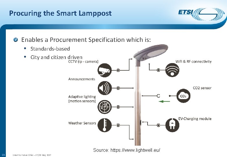 Procuring the Smart Lamppost Enables a Procurement Specification which is: • Standards-based • City