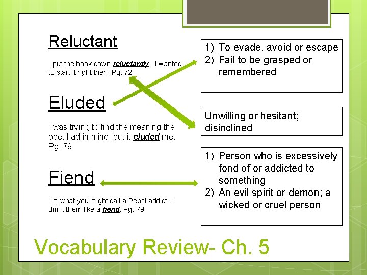 Reluctant I put the book down reluctantly. I wanted to start it right then. Reluctant I put the book down reluctantly. I wanted to start it right then.