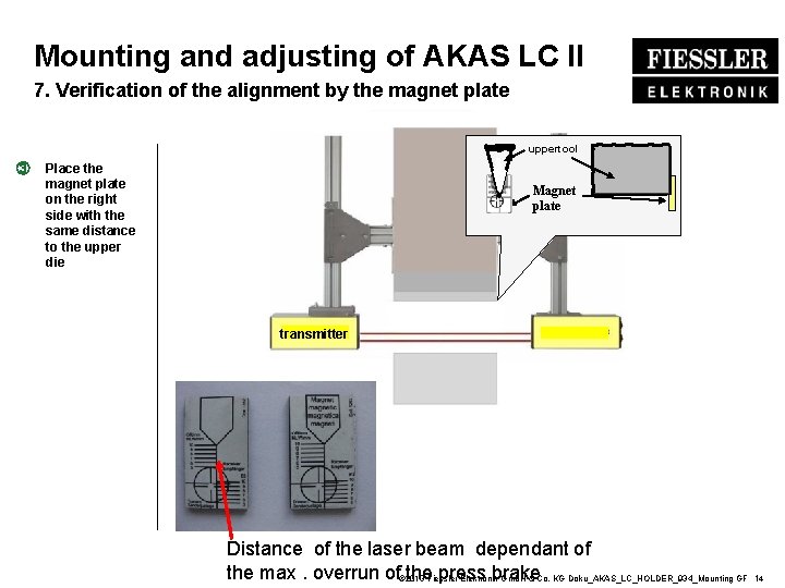 Mounting and adjusting of AKAS LC II 7. Verification of the alignment by the