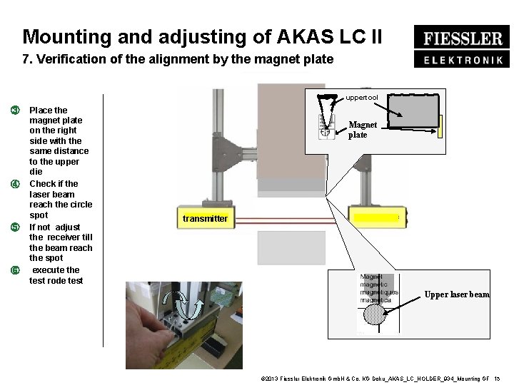 Mounting and adjusting of AKAS LC II 7. Verification of the alignment by the