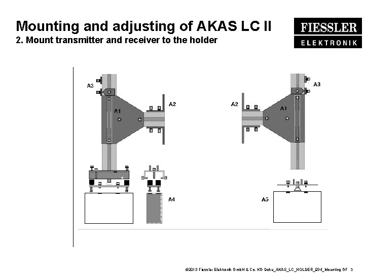 Mounting and adjusting of AKAS LC II 2. Mount transmitter and receiver to the