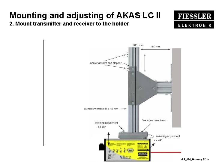 Mounting and adjusting of AKAS LC II 2. Mount transmitter and receiver to the