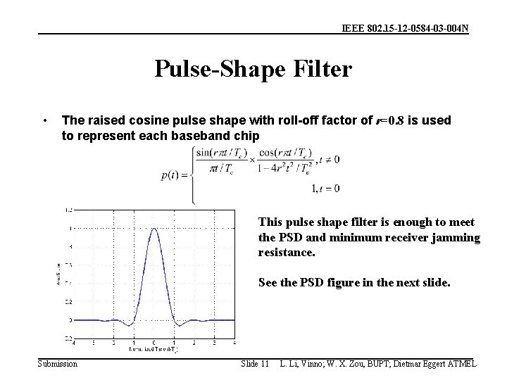 IEEE 802. 15 -12 -0584 -03 -004 N Pulse-Shape Filter • The raised cosine