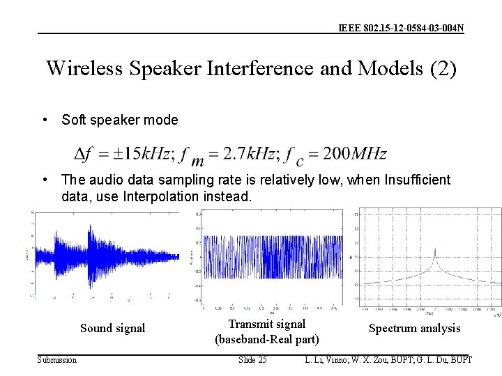 IEEE 802. 15 -12 -0584 -03 -004 N Wireless Speaker Interference and Models (2)