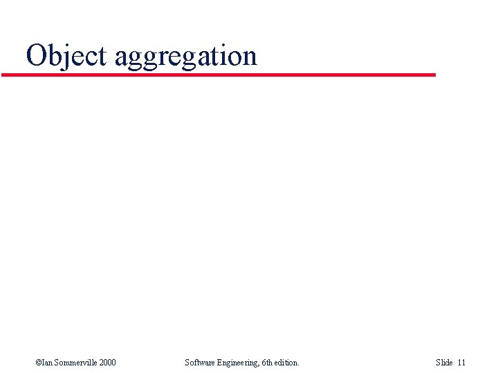 Object aggregation ©Ian Sommerville 2000 Software Engineering, 6 th edition. Slide 11 