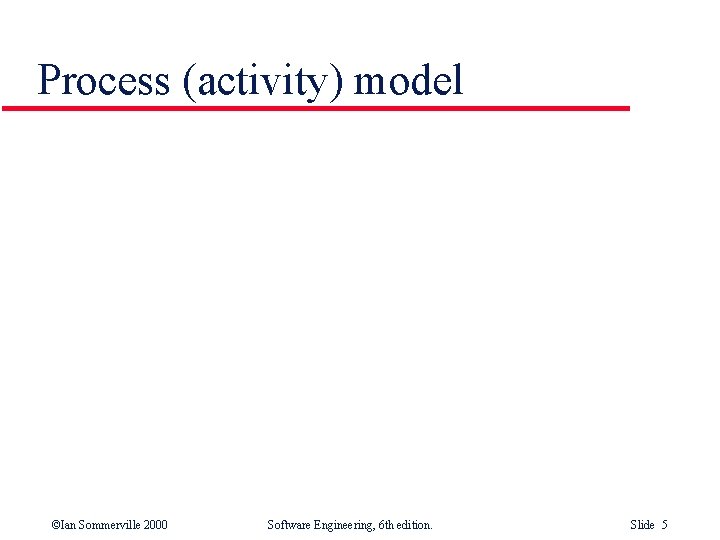 Process (activity) model ©Ian Sommerville 2000 Software Engineering, 6 th edition. Slide 5 