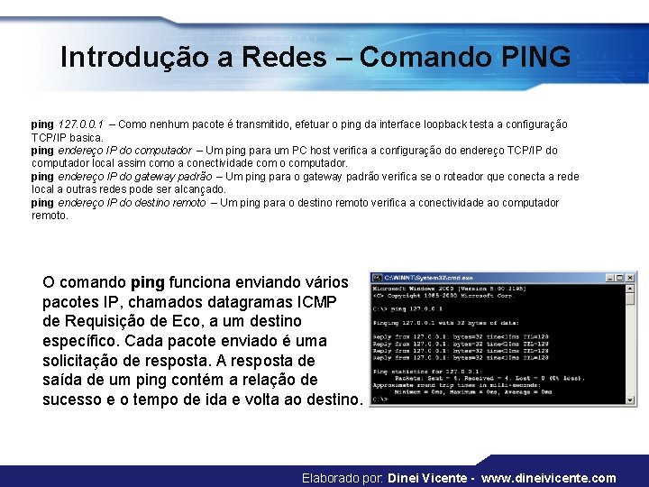 Introdução a Redes – Comando PING ping 127. 0. 0. 1 – Como nenhum