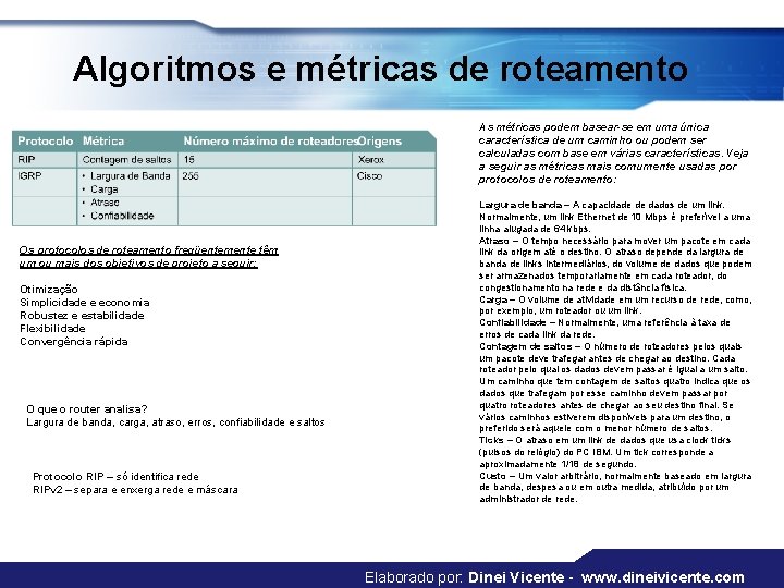 Algoritmos e métricas de roteamento As métricas podem basear-se em uma única característica de