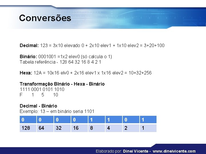 Conversões Decimal: 123 = 3 x 10 elevado 0 + 2 x 10 elev