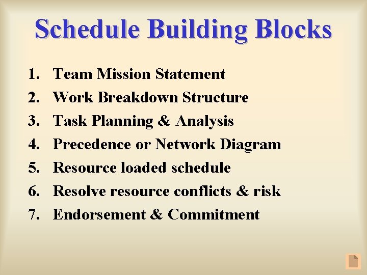 Schedule Building Blocks 1. 2. 3. 4. 5. 6. 7. Team Mission Statement Work