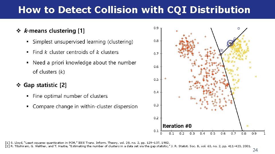 How to Detect Collision with CQI Distribution v [1] S. Lloyd, “Least squares quantization