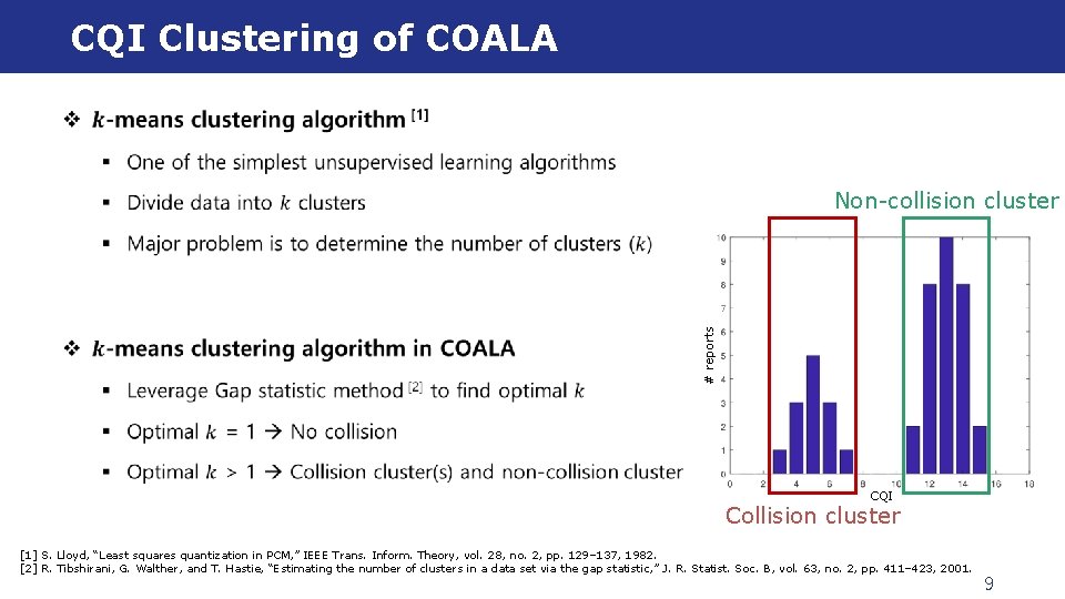 CQI Clustering of COALA v # reports Non-collision cluster CQI Collision cluster [1] S.