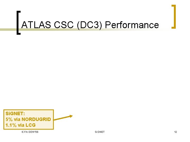 ATLAS CSC (DC 3) Performance Si. GNET: 5% via NORDUGRID 1. 1% via LCG