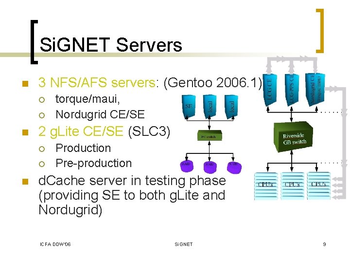 Si. GNET Servers n 3 NFS/AFS servers: (Gentoo 2006. 1) ¡ ¡ n 2