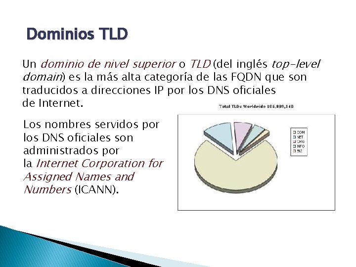 Dominios TLD Un dominio de nivel superior o TLD (del inglés top-level domain) es