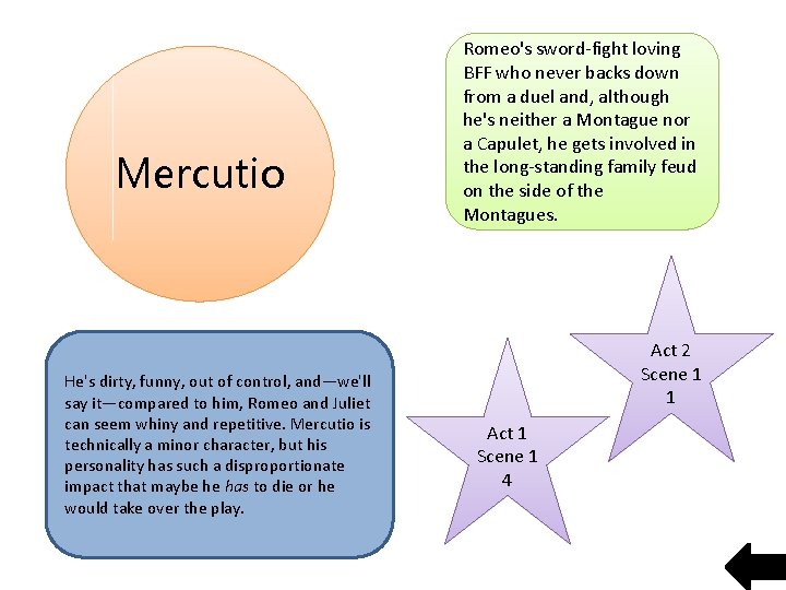 Mercutio He's dirty, funny, out of control, and—we'll say it—compared to him, Romeo and