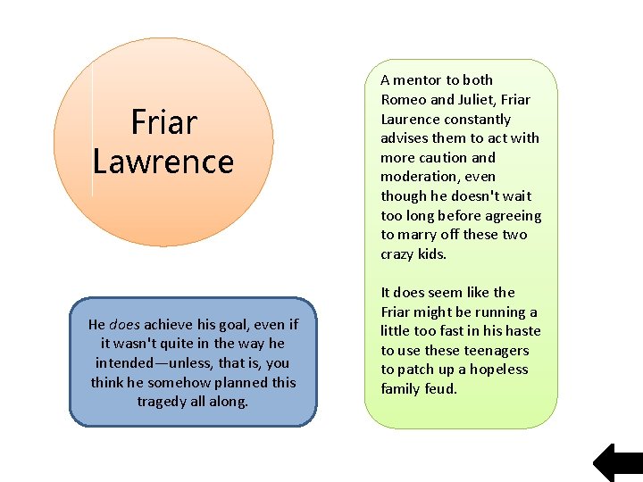 Friar Lawrence He does achieve his goal, even if it wasn't quite in the