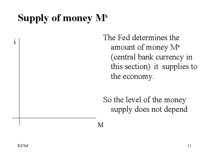 Supply of money Ms The Fed determines the amount of money Ms (central bank