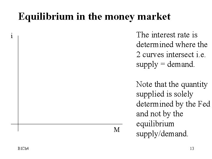 Equilibrium in the money market The interest rate is determined where the 2 curves